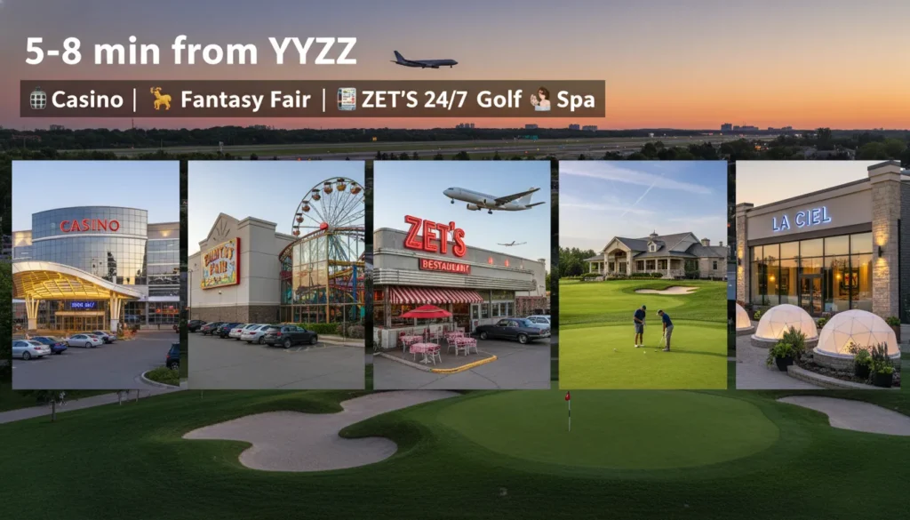 Aerial view of attractions within 10 minutes of Toronto Pearson Airport showing Woodbine Casino building, Woodbine Mall with Fantasy Fair indoor amusement park, ZET'S Restaurant 24 hour diner, and Royal Woodbine Golf Course with greens and clubhouse.